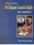 Picture of Selections From Sri Dasam Granth Sahib (Set Of 2. Vol's) 