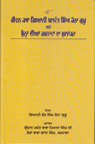 Picture of Jiwan Katha Giani Balwant Singh Kotha Guru Ate Ohna Dian Rachnavan Da Mulankan 