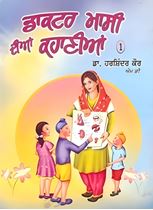 Picture of Doctor Massi Dian Kahanian – Part 1