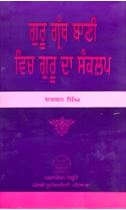 Picture of Guru Granth Bani Vich Guru Da Sankalap 